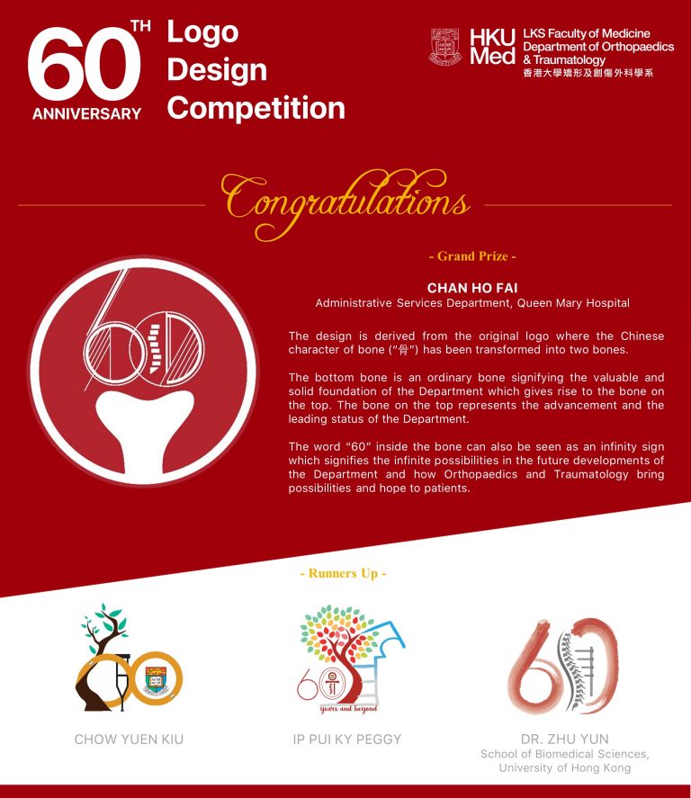 Anniversary Logo Competition
